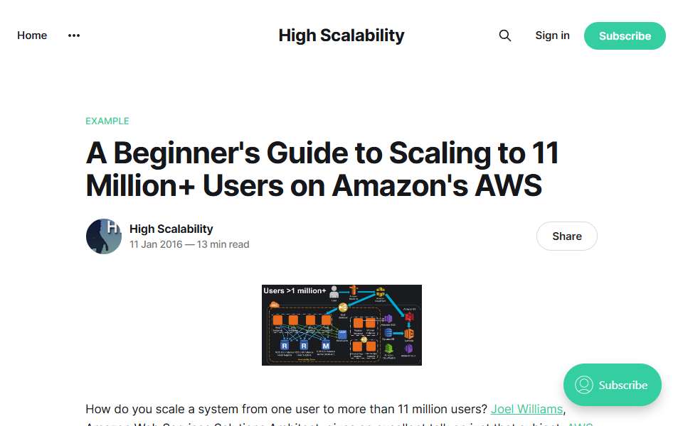 Screenshot of highscalability.com captured 2026-07-20