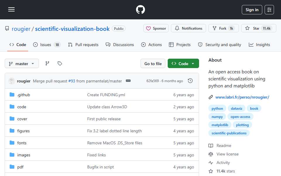 Screenshot of github.com captured 2026-07-20