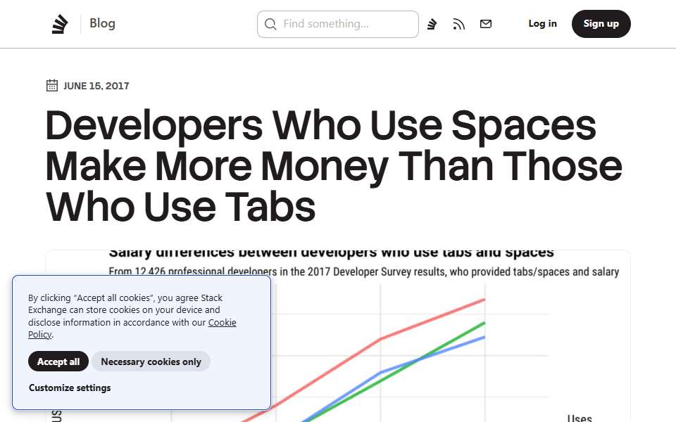 Screenshot of stackoverflow.blog captured 2026-07-20