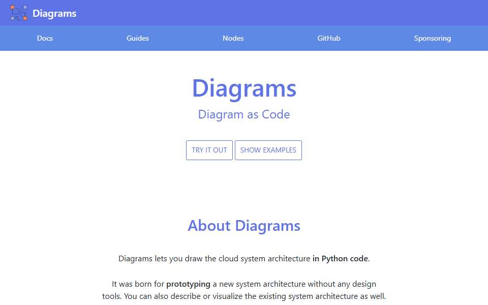 Screenshot of diagrams.mingrammer.com captured 2026-07-20