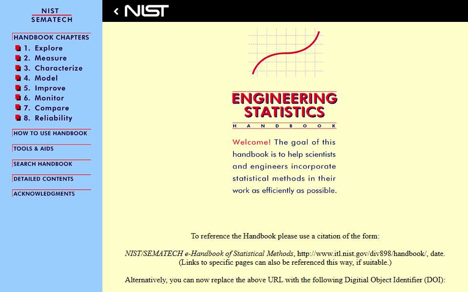 Screenshot of www.itl.nist.gov captured 2026-07-20