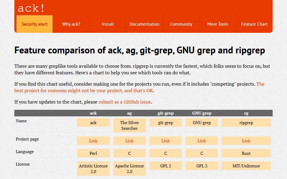 Screenshot of beyondgrep.com captured 2026-07-20