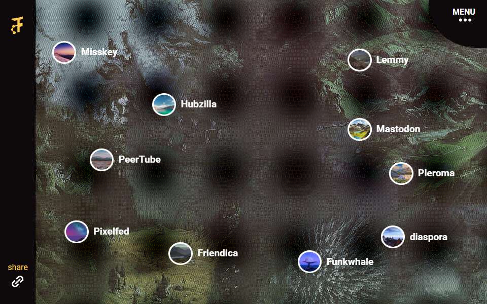 Screenshot of fediverse.party captured 2026-07-20
