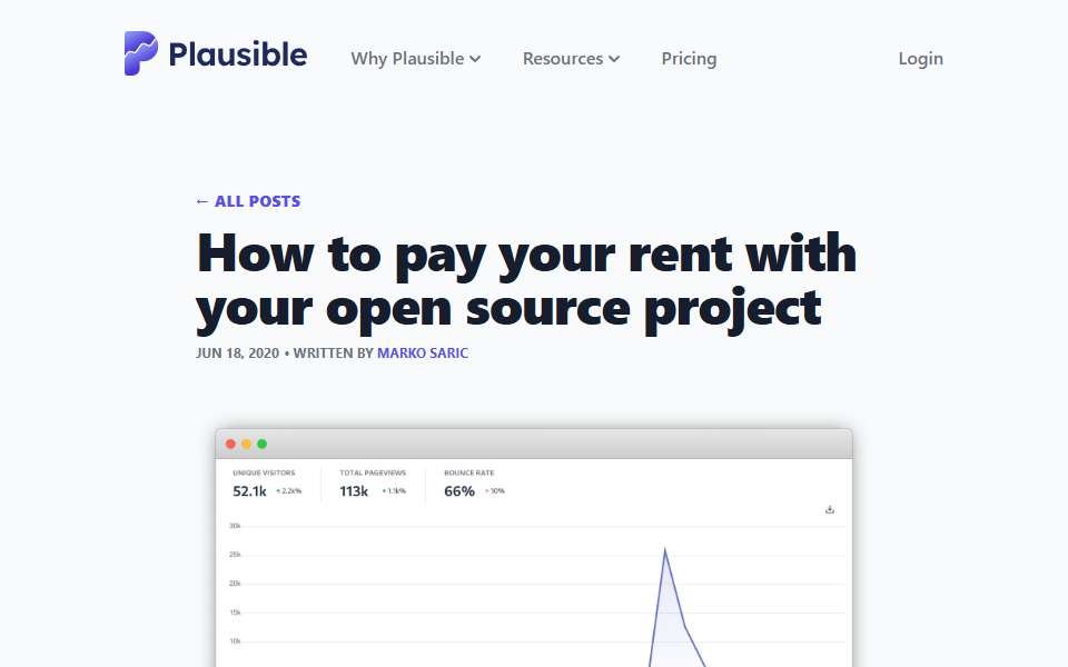 Screenshot of plausible.io captured 2026-07-20
