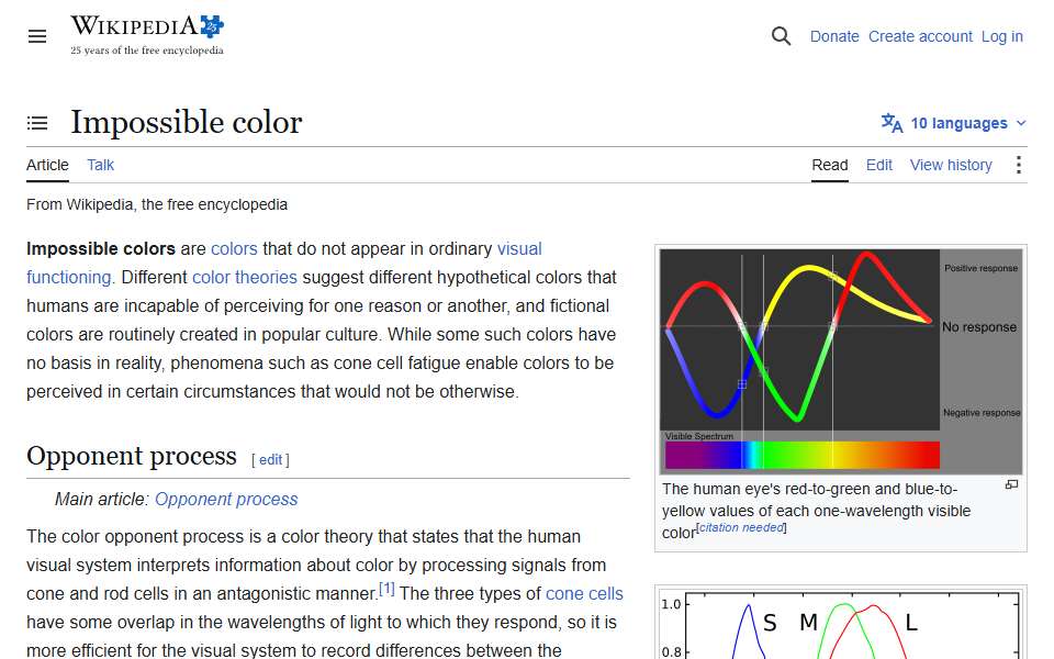 Screenshot of en.wikipedia.org captured 2026-07-20