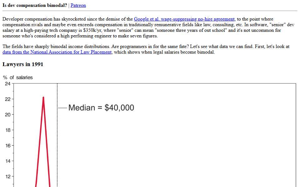 Screenshot of danluu.com captured 2026-07-20