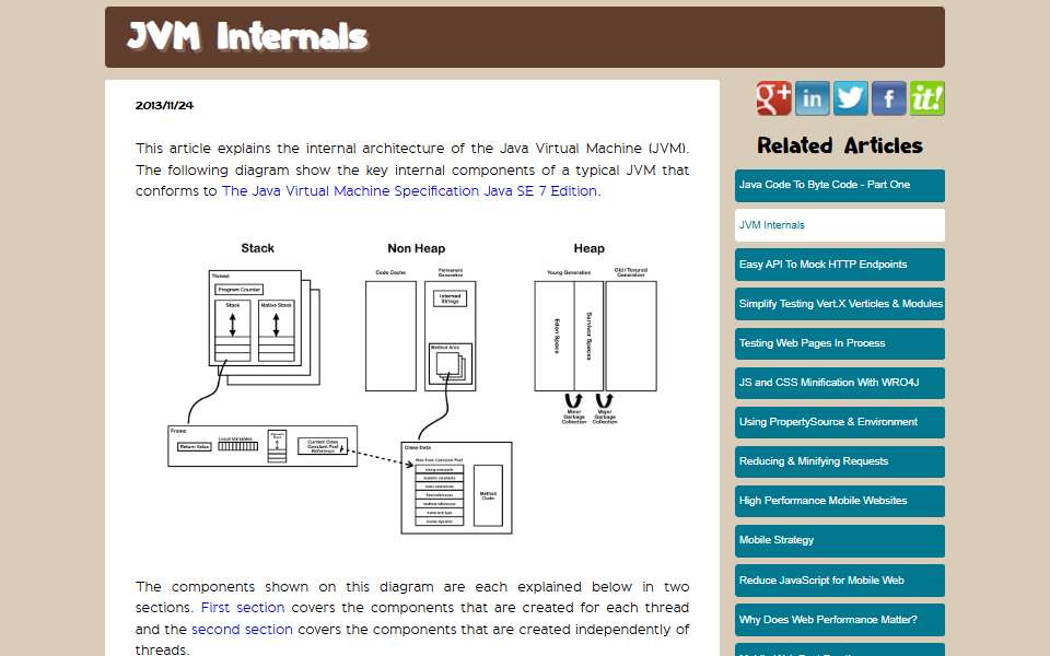 Screenshot of blog.jamesdbloom.com captured 2026-07-20