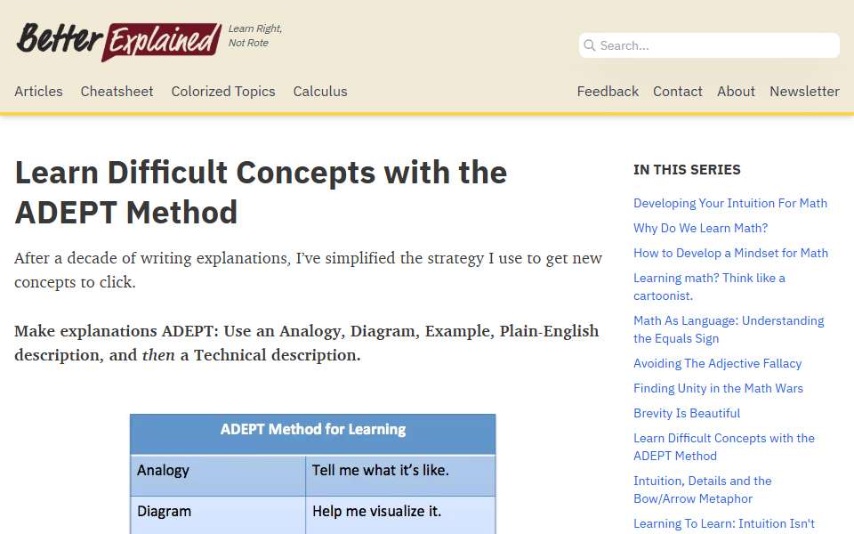 Screenshot of betterexplained.com captured 2026-07-20