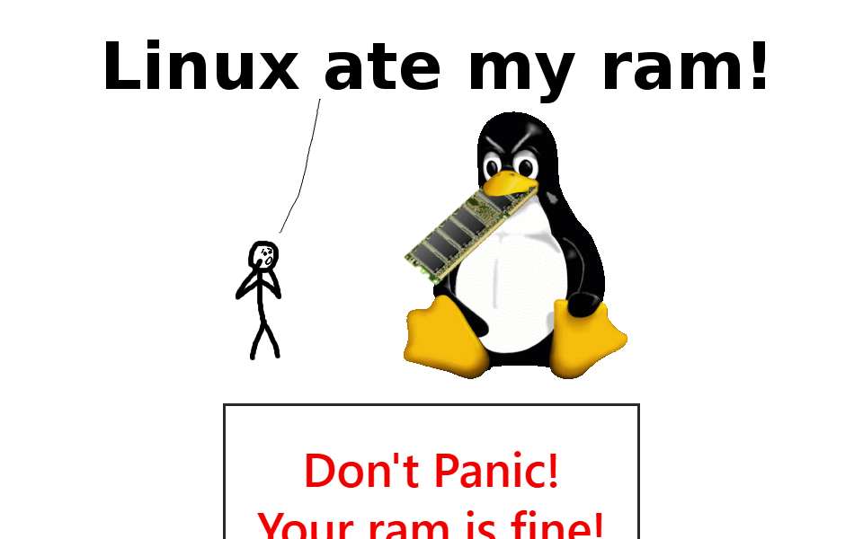 Screenshot of www.linuxatemyram.com captured 2026-07-20