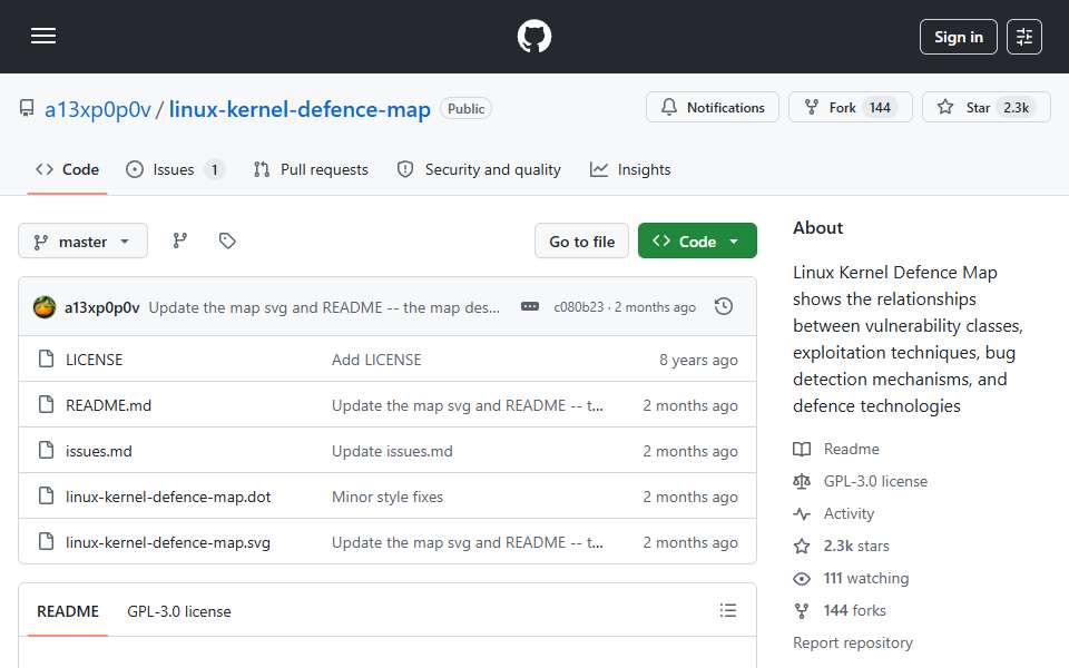 Screenshot of github.com captured 2026-07-20