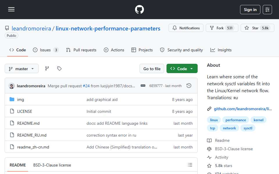 Screenshot of github.com captured 2026-07-20