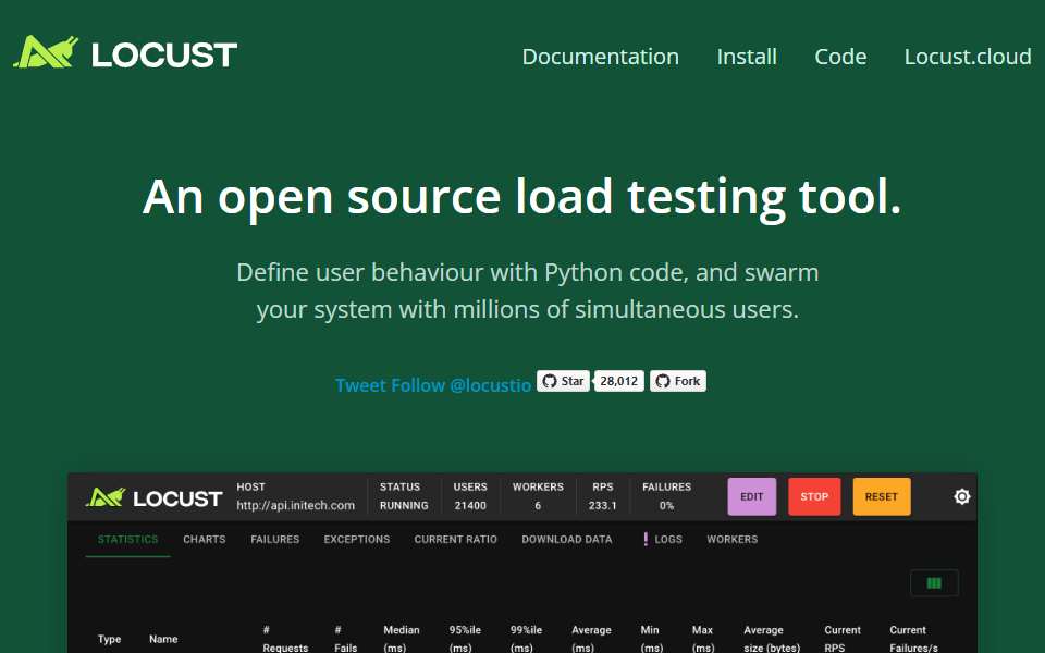 Screenshot of locust.io captured 2026-07-20
