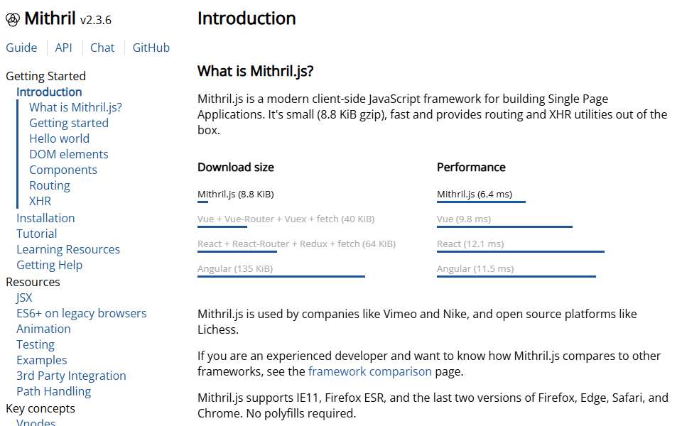 Screenshot of mithril.js.org captured 2026-07-20