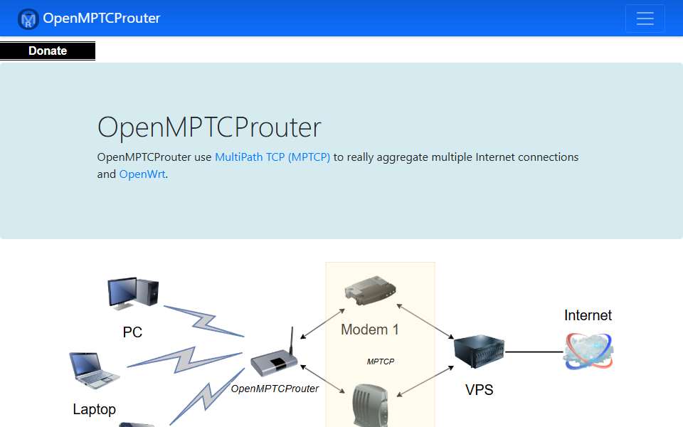 Screenshot of www.openmptcprouter.com captured 2026-07-20