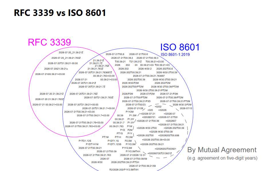 Screenshot of ijmacd.github.io captured 2026-07-20