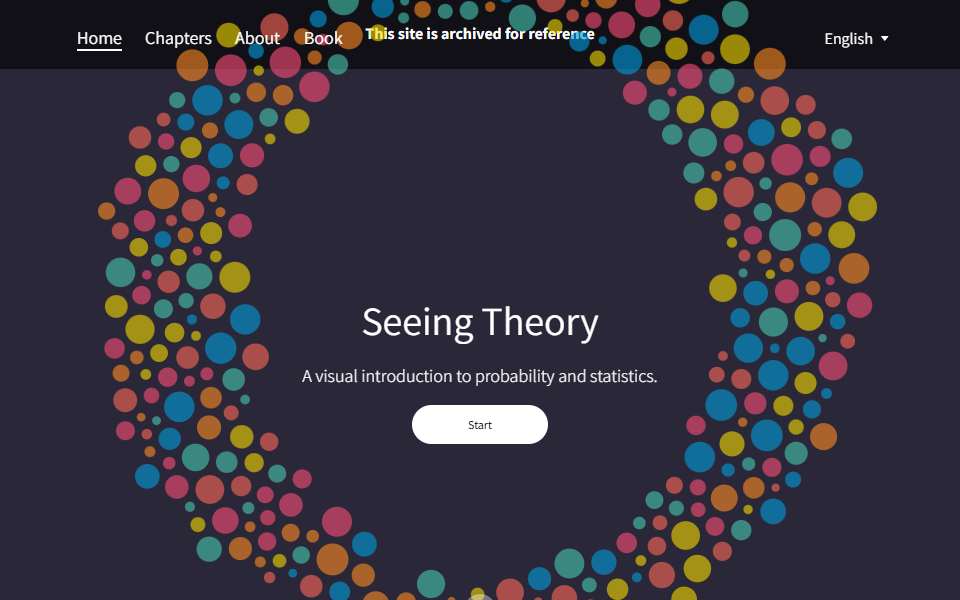 Screenshot of seeing-theory.brown.edu captured 2026-07-20