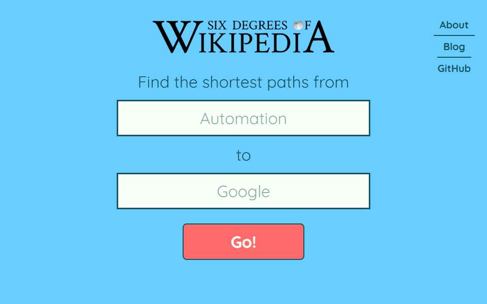 Screenshot of www.sixdegreesofwikipedia.com captured 2026-07-20