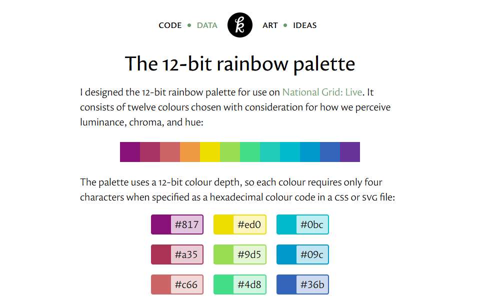 Screenshot of iamkate.com captured 2026-07-20