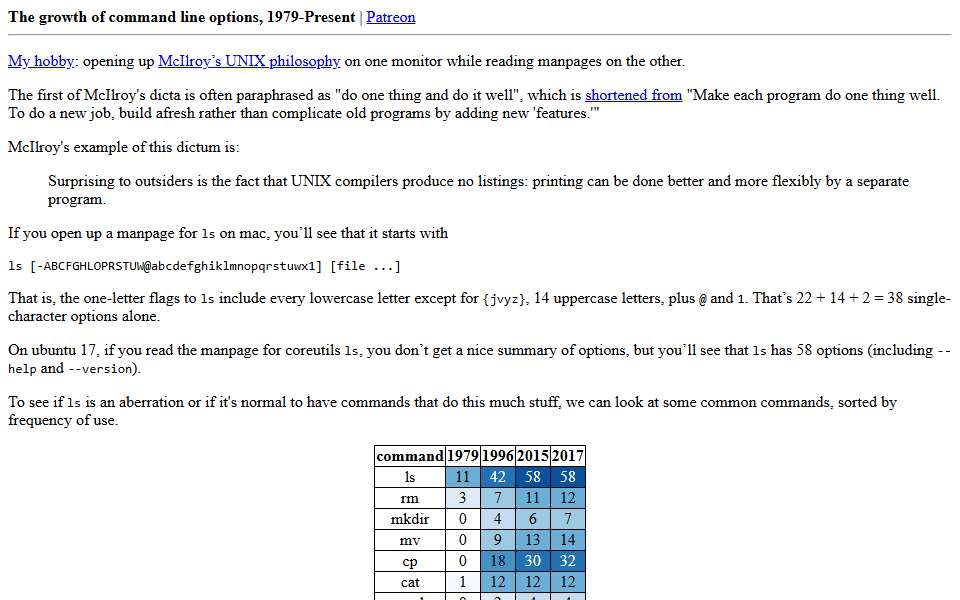 Screenshot of danluu.com captured 2026-07-20