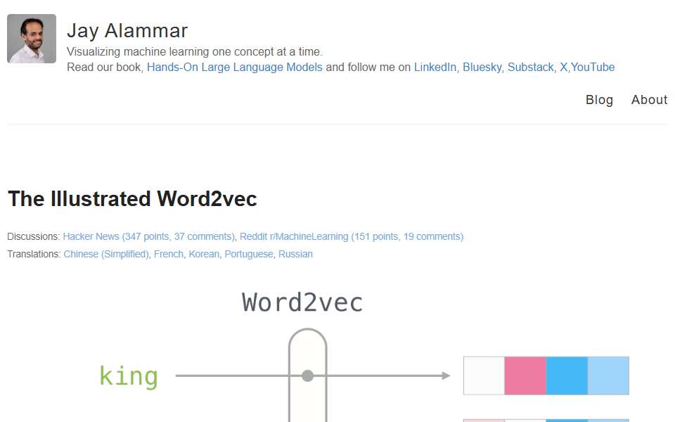 Screenshot of jalammar.github.io captured 2026-07-20