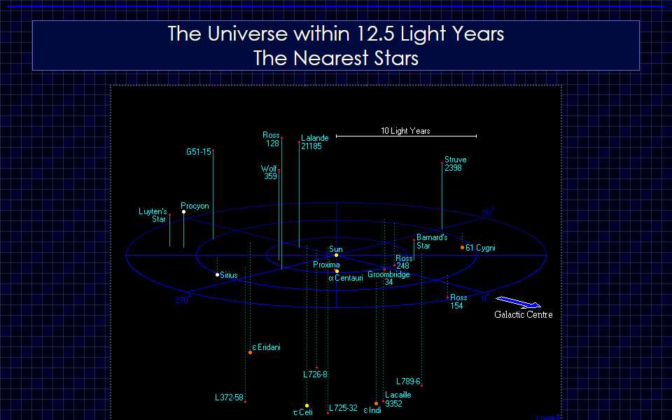 Screenshot of www.atlasoftheuniverse.com captured 2026-07-20