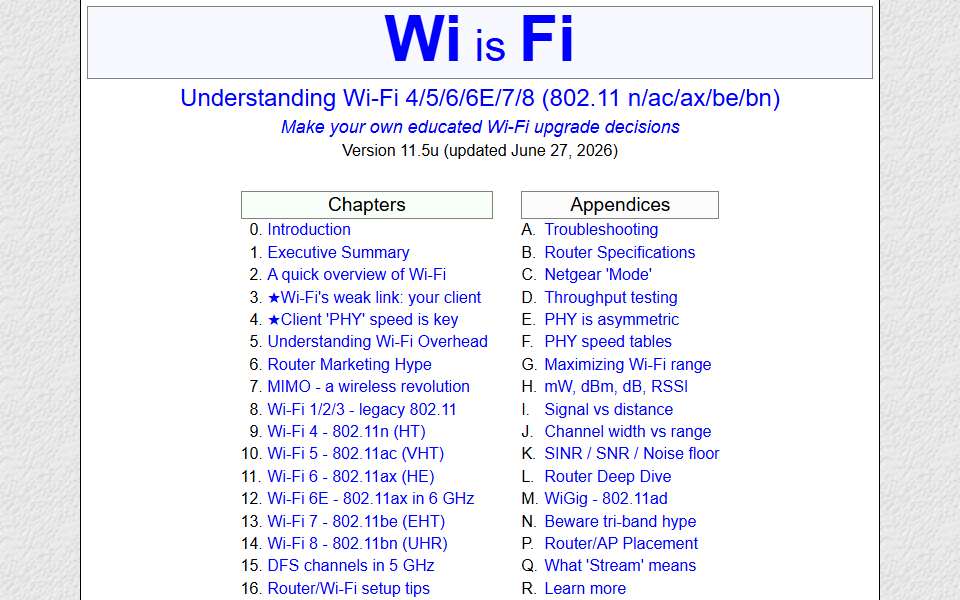 Screenshot of www.wiisfi.com captured 2026-07-20