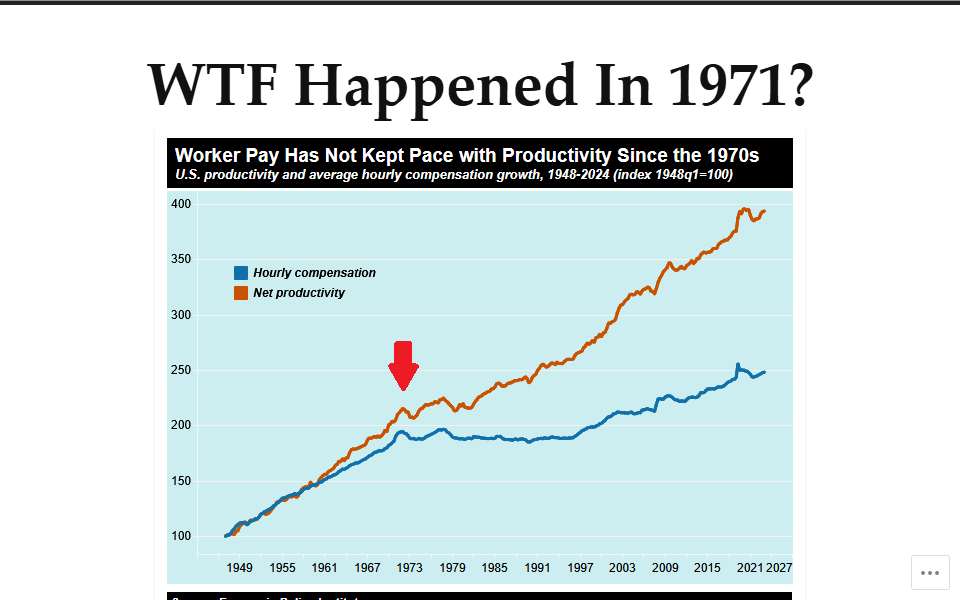 Screenshot of wtfhappenedin1971.com captured 2026-07-20